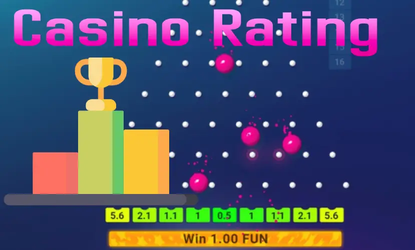 Casino Rankings for Playing Plinko